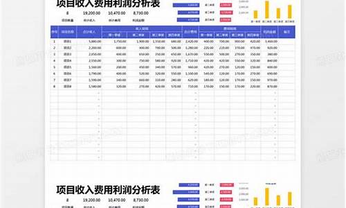 木包装箱厂投资多少钱-木箱包装厂利润分析表