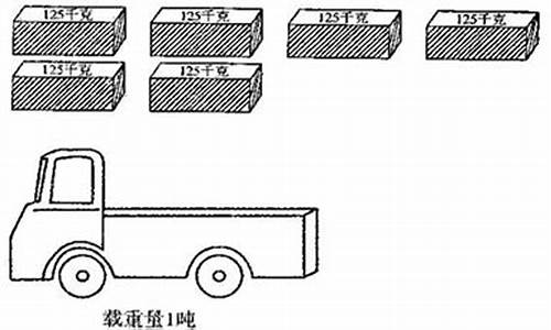 木箱面积和体积的公式-木箱的面积以及体积计算方法