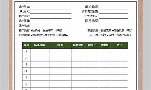 木包装箱报价单表格样本-木包装箱多少钱一平米