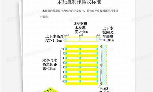 木托盘验收报告怎么写-托盘验收标准表格