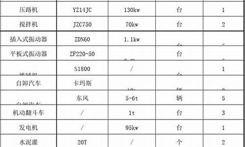 木托盘机械设备一览表-生产木托盘产品机器