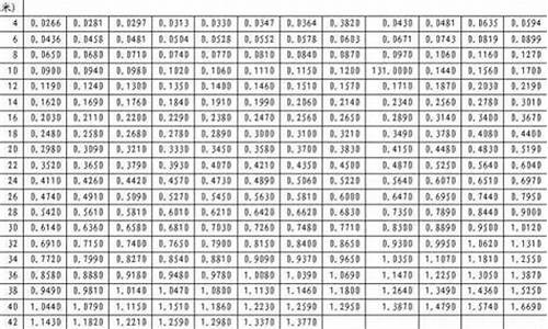 木箱材积价格计算公式举例说明图-木箱材积价格计算公式举例说明