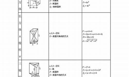 木箱容积的计算方法-木箱的体积公式