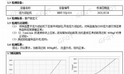 木托盘检测报告怎么做-木托盘检测报告怎么做图片