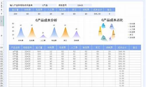 木箱成本核算公式怎么算-木箱计算方法