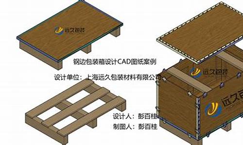 木箱包装标准作业指导书图片-木箱包装标准作业指导书