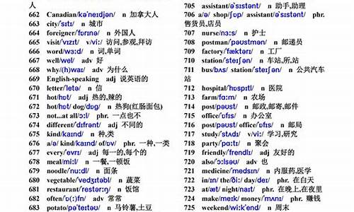 木箱翻译成英文-木箱英文单词怎么读