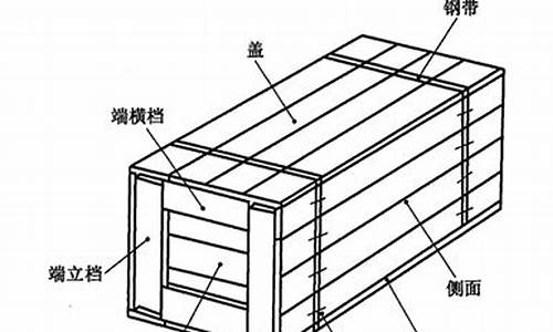 木质包装箱国家标准-包装木箱国家标准最新版