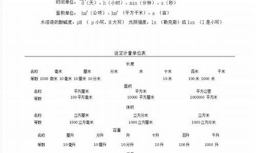 木箱包装单位英文缩写-木箱包装英文缩写怎么写