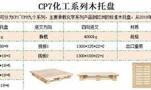 木托盘的价格表-木托盘规格一览表