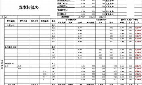 木箱报价的计算-木箱成本核算公式