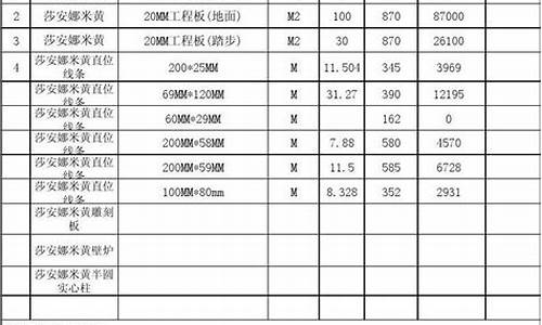 木箱报价单格式-木箱包装报价单