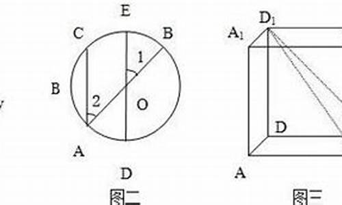 一个正方体形状的木箱容积是4-一个正方体形状的木箱容积是4m3,求此